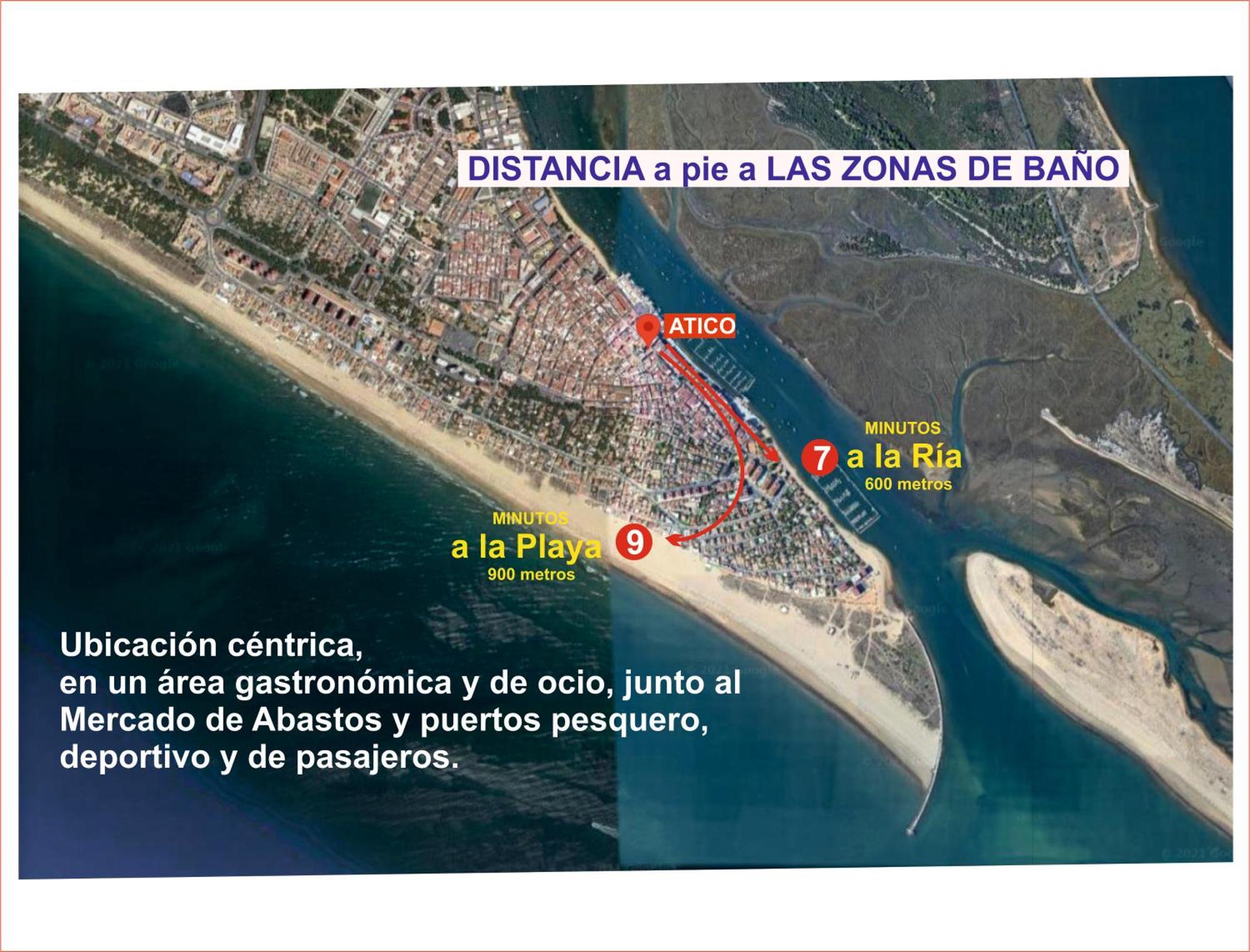 Umbría Beds * Punta Umbría